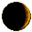 lune