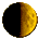 lune